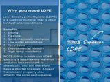 Aurelaqua Pool Roller Cover and 6x3.2m Solar Blanket 400 Micron, Blue V219-SWPCOMAURA5G63B