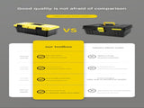 17-inch Yellow and Black Heavy Duty Plastic Toolbox - PP Material with ABS Latches - Lockable, Large V888-ELOSUNG50970