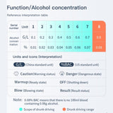 Alcohol Breathalyzer Drink Tester DUI LCD Breath Analyzer Handbag Pocket Size BLACK - FREE POST V382-BREATHTESTER3