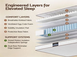 Giselle 20cm Firm King Mattress Pocket Spring for Bedroom or Guest Room MATTRESS-E-NATURAL-20-K
