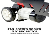 Yukon 7 Tonne 2000W Electric Hydraulic Log Splitter Wood Cutter with Side Protectors LOG-ELE-07P