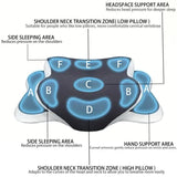 Dark grey Ergonomic Memory Foam Butterfly Neck Pillow, C-shaped/Dual Height Adjustable, with V1232-HDZ001