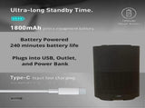 UV Travel Air Purifier, Smart Car Ionizer with USB Charging V1263-JX-4769