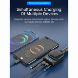 Retractable Car Charger 96W with Bluetooth Car Adapter, 4 in 1 Fast Charging, Radio Bluetooth 5.3 FM V1366-AZ2-W-21785