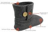 Archline Orthotic UGG Boots Slippers Arch Support Warm Orthopedic Shoes - Grey - EUR 37 V563-AS103-37