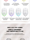 LED Facial Mask Skin Rejuvenation Anti-Aging LED Therapy Skincare Device V1107-135-34929