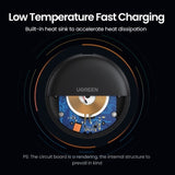 UGREEN 80537 Wireless Charger Pad V28-ACBUGN80537