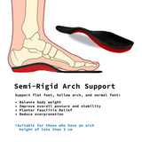 Full Whole Insoles Shoe Inserts S Size Arch Support Foot Pads V274-GM-BI-INSOLE-FL-S