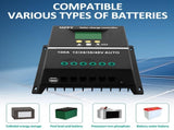 MPPT 36V/48V/24V/12V Solar Charge Controller Tools LCD Dual USB Lead Acid Lithium Batteries Quick V1107-127-61613-BLK-100A