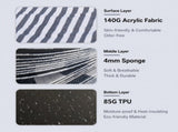 Outdoor Picnic Mat 3-Layer Thickened Waterproof Camping Rug, Acrylic Sponge TPU, Portable Ground V1232-YCD-009