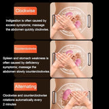 Bianstone Abdominal Kneading Massager, Automatic Belly Massager with Warm Compress Mode, V1107-110-48153
