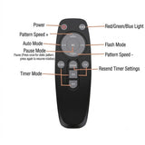 Outdoor Waterproof Laser Projection Light with RGB Dynamic Starry Sky Effect Ideal for Garden, V1341-ZY-UZXUQGTL-WHITE