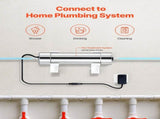 UV Water Purifier, 8W 1GPM, 220V Versatile Ultraviolet Water Purifier Filter with Stainless Steel V952-SJHXTUV8W1GPFDJEJV3