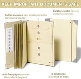 in Case I Die Binder with Labels, End of Life Planner Organizer Binder, Life Document Organizer Kit V1107-120-75009-BLU-1PACK