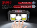 Headlamp LED Rechargeable - Headlight - 2-Pack LED Headlamp - Rechargeable - Ultralight, High V1188-ZXY-10568