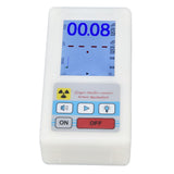 BR6 Geiger Counter Easy Reading Multifunctional Radioactive Detector for Nuclear Radiation V1294-YM0523-3111220056011