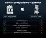 EUROCHEF 30L Spiral Dough Mixer Commercial Machine Bakery Bread Kneader Litre Small V219-COKDMXEUCA207
