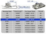 1/4"-20 U-Style Clip-On Nut, U-Type Stainless Steel 18-8 Regular Extruded U-Nut, Pack of 20 V1188-CYX-LHJ-1447