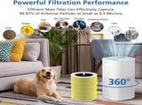 Core 600s-P Pet Replacement Compatible with LEVOIT Core 600S Air Purifier, 3-in-1 Filtration V1258-DP02-C-1198