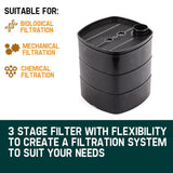 PROTEGE Aquarium External Canister Filter Aqua Fish Tank Pond Pump UV Light 1850 L/H V219-AQUEFPPROA4M0