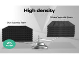 Alpha Acoustic Foam 60pcs 50x50x5cm Sound Absorption Proofing Panels Eggshell AFB-EGG-60