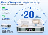 Rechargeable In-the-Ear Hearing Aids with Charging Case and LCD Display Ultra-Compact Sound V1107-CS-BLCFS