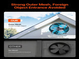 380 mm Gable Mount Fan 1300 CFM Attic Vent Fan with Adjustable Thermostat V952-SQFJ15YC1300339LIV3