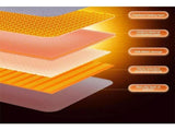 Cushion,Heated Seat Cushion 2025 New USB Powered Heated Seat Cushion 3 Adjustable Temperature X V1370-AZ4-24409