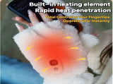 BLACK Cat Paw Fingerless Electric Heating Gloves, 3 adjustable heating levels, washable, 2000mAh V1232-MZST002