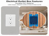 10-Pack Single Gang Electrical Outlet Box, Old Work Box,14 Cubic Inch, Ideal for Residential and V1192-AZ-W-20869