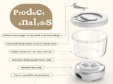 6000 mah Portable Mini Underwear Washing Machine - 1.6L Mini Machine 3 Cleaning Modes V1107-CS-FNECN30