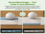 20cm Double Reversible Gel Memory Foam Mattress BedStory Medium Soft & Firm XFGH-MA-G-MF-20-D-WH