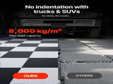 Garage Floor Tiles Interlocking, 16 Pack 513 x 513 x 5 mm Interlocking Modular Garage Flooring V952-PVCLSCKDDPVC9AKRO001V0