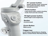 Portable Mobile Intelligent Gimbal 3 Axis Handheld Foldable and Rechargeable Smartphone Stabilizer 8 V985-INTELLIGENTGIMBAL