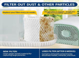 Humidifier Replacement Filter Compatible with Canopy Bedside and Nursery Humidifier,Made with Wood V1258-DP02-WO-621