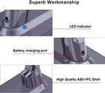 Battery for all Dyson V7 SV11 vacuum cleaners V424-DY-BATV7