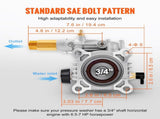 Pressure Washer Pump, 19 mm Shaft Horizontal, 3400 PSI, 2.5GPM, Replacement Power Washer Pumps Kit, V952-HZXPBHZ34INCHU81SV0