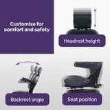 Equipmed ProRider Ultra Large-sized, High Power, Strong Climber, Varied Terrain, 200kg Capacity V219-HMBMSCEQ9RDA