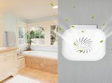 Ozone Air Purifier Anti Mite Aldehyde Mildew for Bedroom Bathroom Kitchen Wardrobe V1294-YM0901-3113200094811