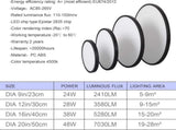 LED Ceiling Light Fixture, Natural Light, 28W 4500K ,Black V178-35367