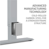 FORTIA Sit To Stand Up Standing Desk, 150x68cm, 72-118cm Electric Height Adjustable, 50kg Rated, V219-ADKSSTFO5KSA