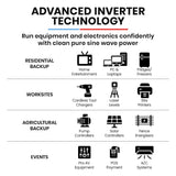 GENPOWER 6.5kW Peak 5kW Rated Diesel Inverter Commercial Generator, Electric Key Start, 2 x 15A, RCD V219-GENDSLGNV5KA