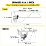 Outboard Propeller, Replace for OEM 3860709, 3-Blade 14.5" x 21" Pitch Steel Boat Propeller, V952-CLXJY31412X211DRFV0