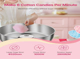 Electric Cotton Candy Machine with Cart, 1000W Commercial Candy Floss Maker with 52cm in Stainless V952-HCDRMHTJFSWGBY4LWV3