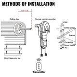 Garage Roller Door Opener, 800 N Lift Force 164 ft Remote Control, 220V Electric Roller Gate Opener, V952-YHD0-1VJLMJ000001V3