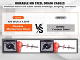 Drain Cleaner Machine 120FT x 6/5" 1100W Sectional Snake Auger Manual Feed V952-ZXFDSGDSTJ11UUQWMV3