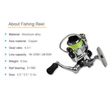Fishing Pole,Collapsible Pole Kit Rod Combo Pen Pole Rod Reel Combo Kit Pole Reel Combom Eryue 1m / V1366-AZ2-W-18406