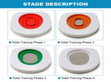 Cat Toilet Training System 3 Step Litter Kwitter Pet Training DVD Instruction V201-FDZ2021WH8AU