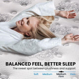 KINGSTON SLUMBER Luxury 34cm King Mattress, Medium Firm, Euro Top, 5-Zone Pocket Spring Foam V219-BEDMATKSMD5A