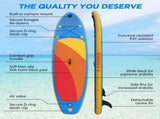 Kahuna Hana 10FT Inflatable Stand Up Paddle Board iSUP Package Adjustable Paddle, Pump, Backpac IFB-HLE-305-BU-781